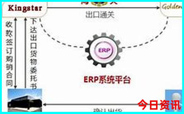 选10中5个号能中多少钱